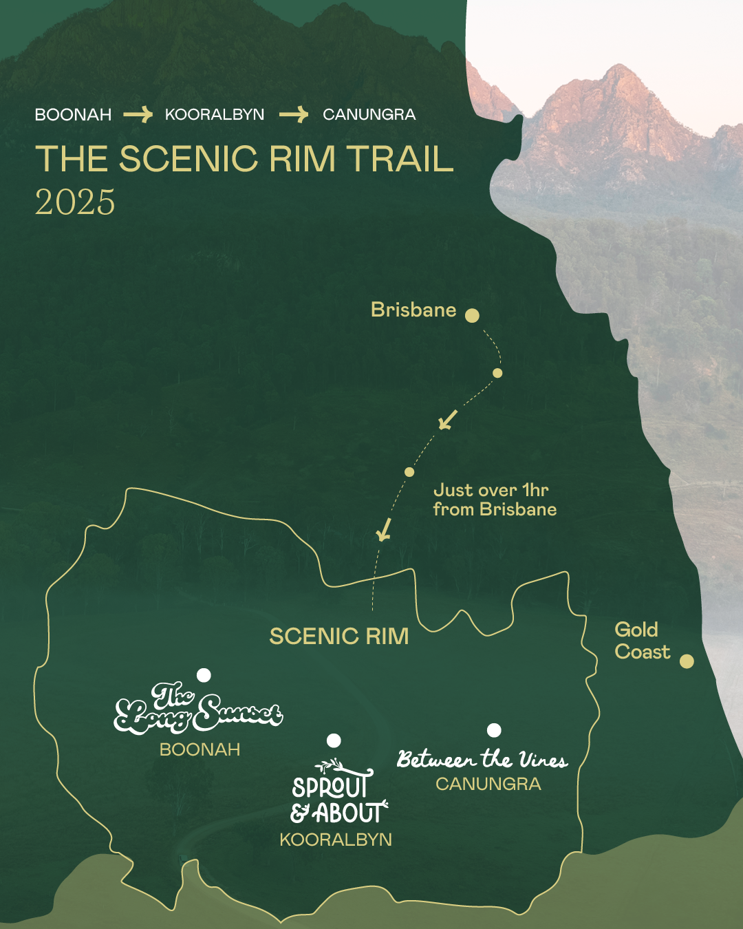 Scenic Rim Trail