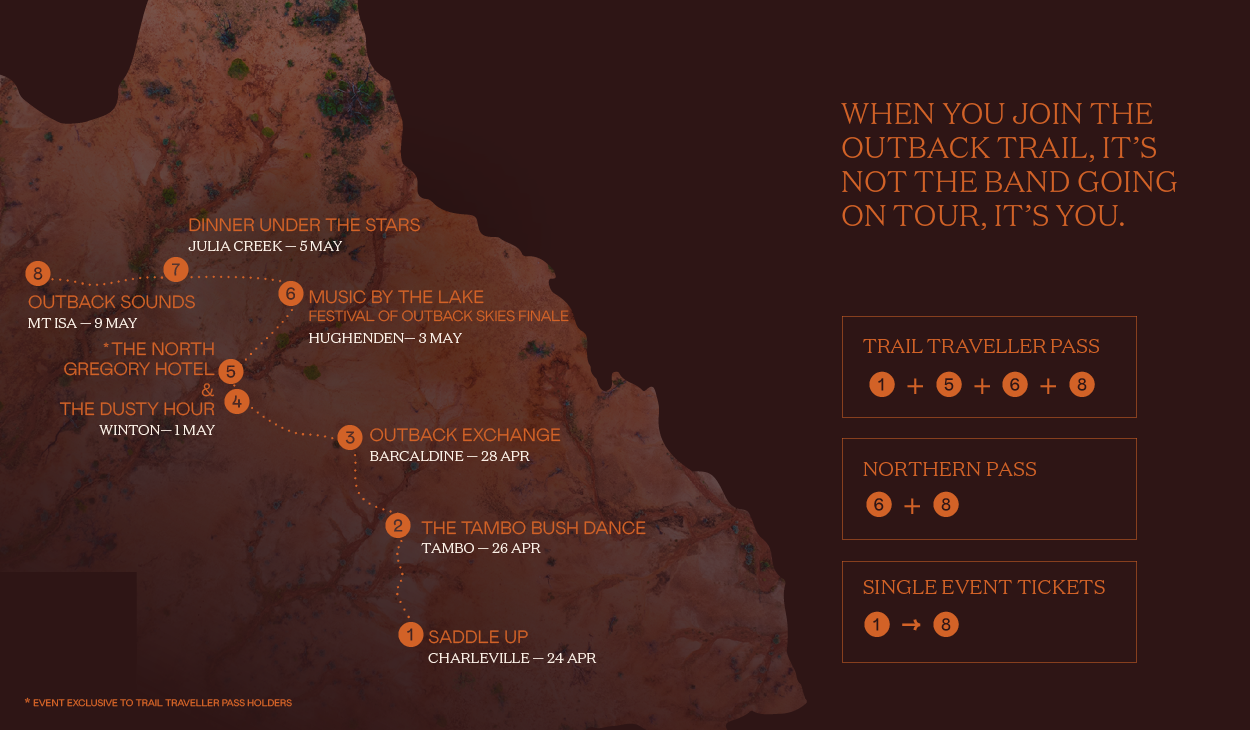EDM Trail Map v1 211126