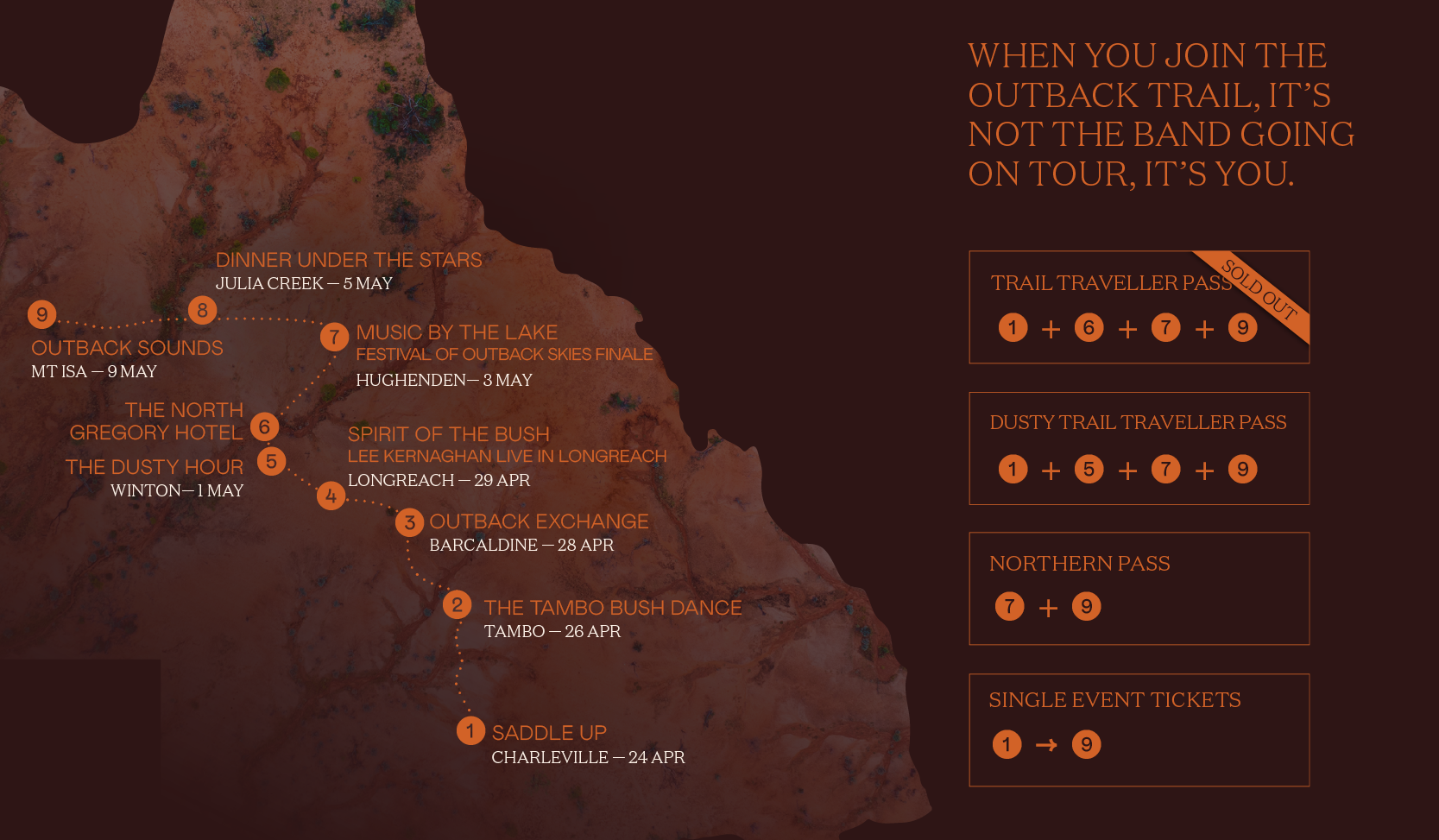 Trail Map v4 1802262